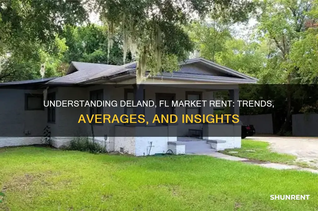 what is the market rent for deland fl