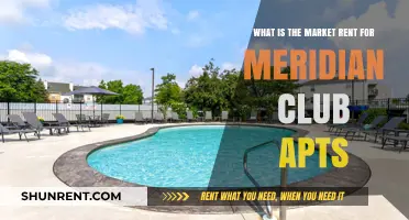 Discovering Market Rent for Meridian Club Apartments: A Comprehensive Guide