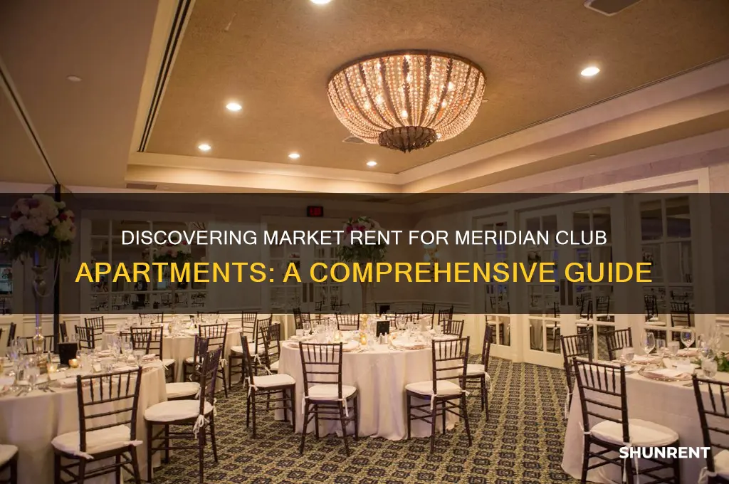 what is the market rent for meridian club apts