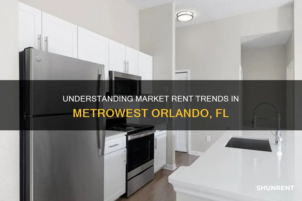 what is the market rent in metrowest orlando fl