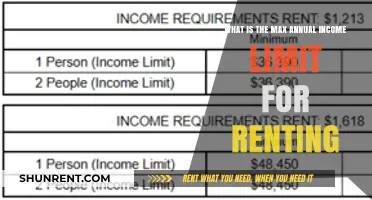 Understanding Rental Income Limits: What's the Maximum You Can Earn?