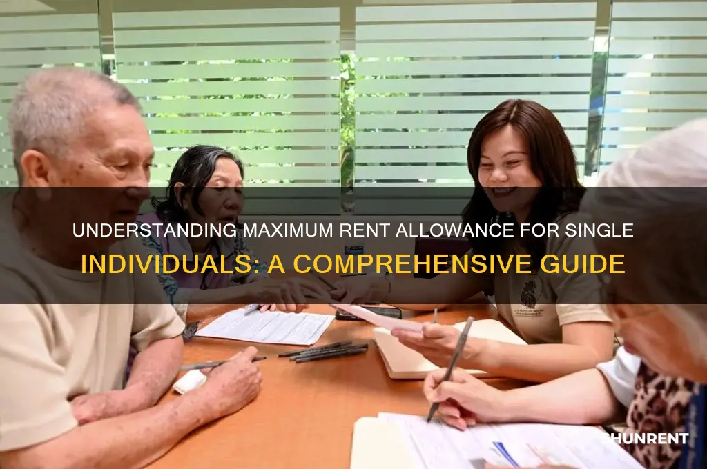 what is the maximum rent allowance for a single person