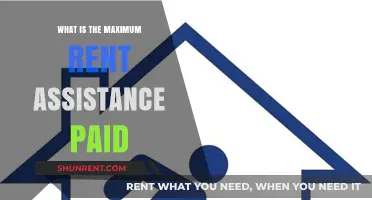 Exploring Rent Assistance Limits: What's the Maximum Support Available?
