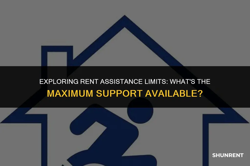 what is the maximum rent assistance paid