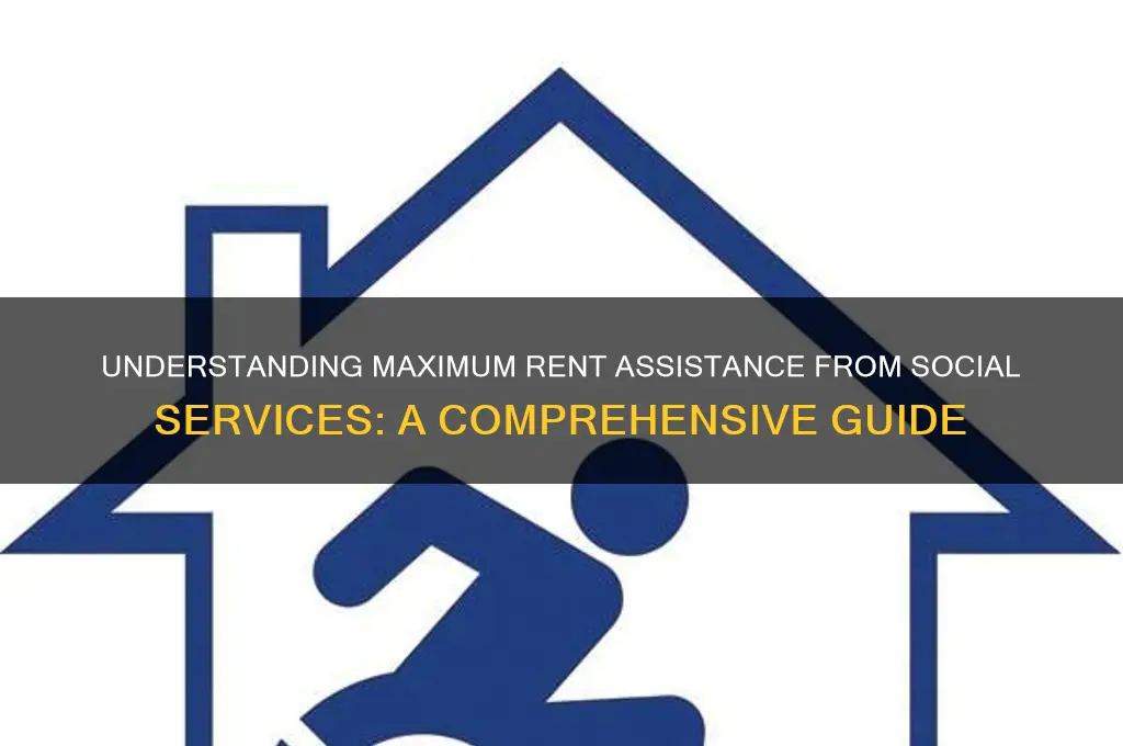 what is the maximum social servies provides for rent