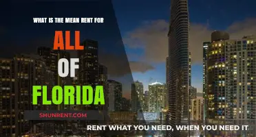 Exploring Florida's Average Rent: A Comprehensive Statewide Analysis