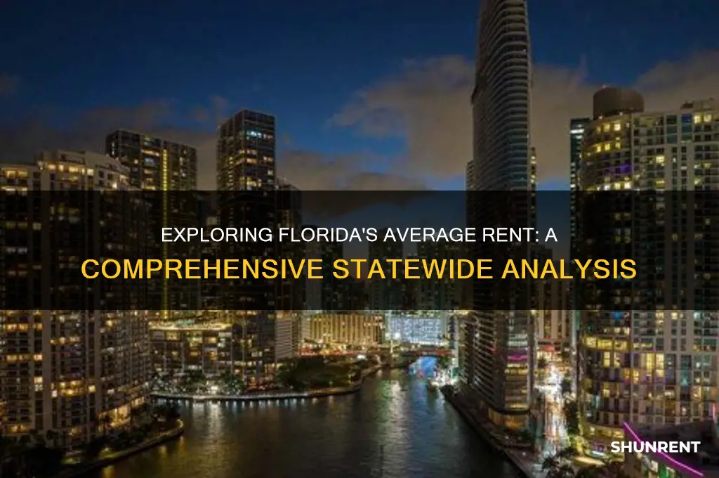 what is the mean rent for all of florida
