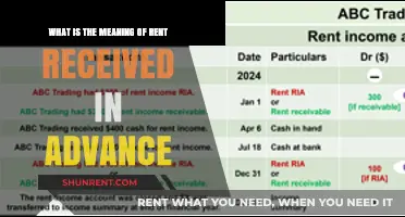 Understanding Rent Received in Advance: Definition, Accounting, and Implications
