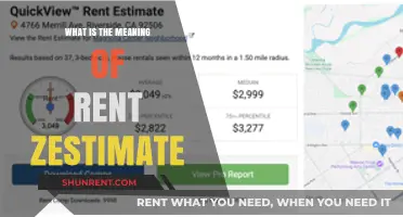 Decoding Rent Zestimates: What They Mean for Your Housing Search