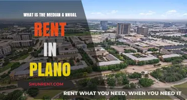 Exploring Plano's Median Annual Rent: What Residents Should Know