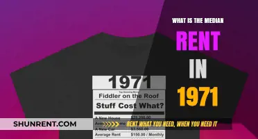 Exploring the Median Rent of 1971: A Historical Housing Market Analysis