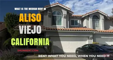 Discovering Aliso Viejo's Median Rent: A Comprehensive California Housing Guide