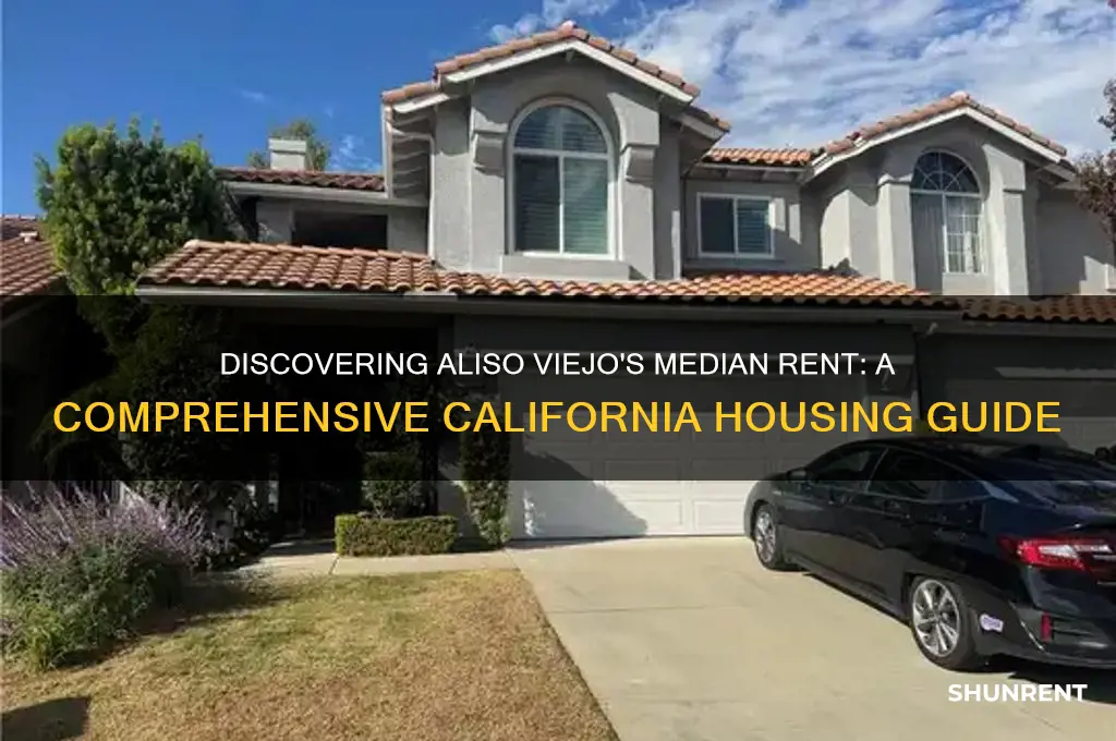what is the median rent in aliso viejo california