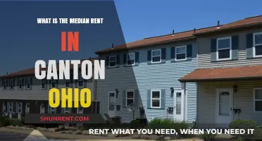 Canton, Ohio Rental Market: Understanding the Median Rent in 2023