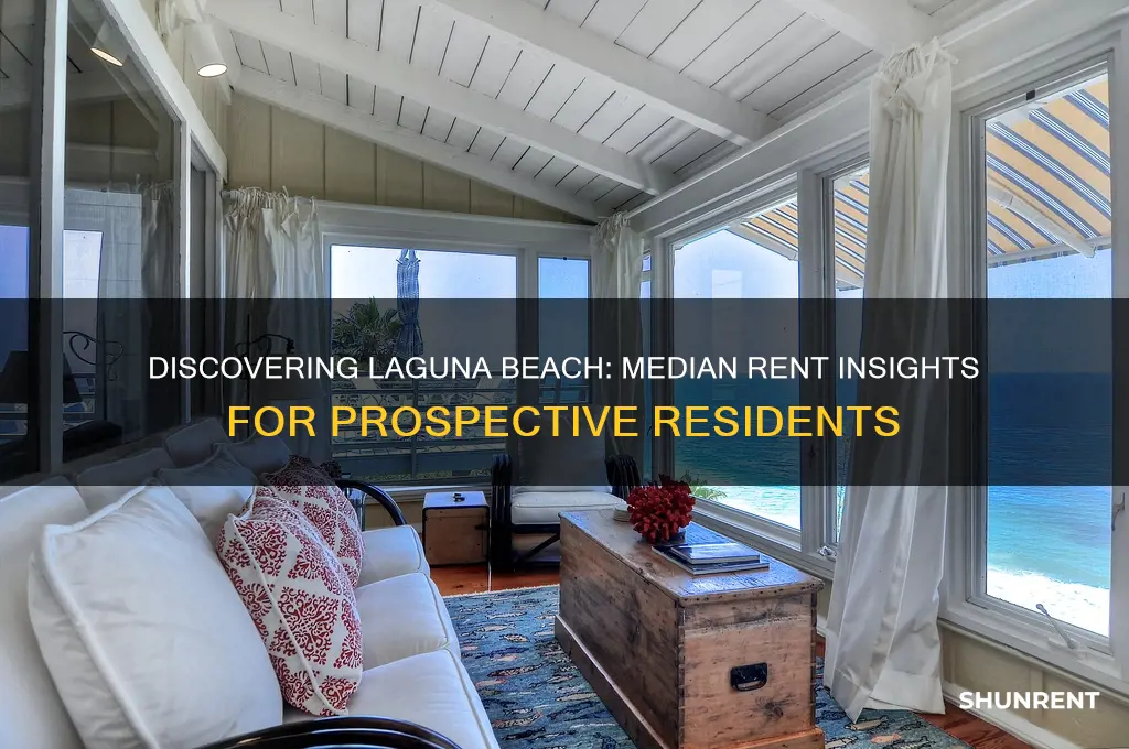 what is the median rent in laguna beach california