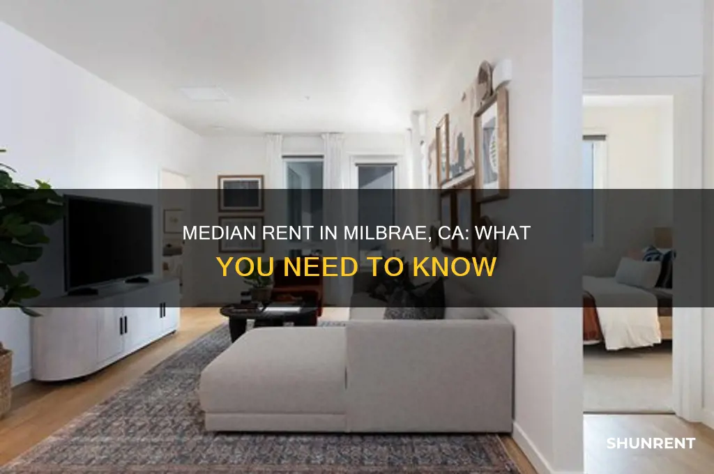 what is the median rent in milbrae ca