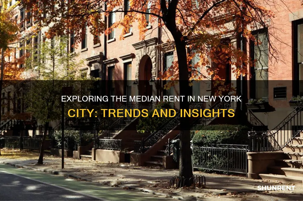 what is the median rent in new york