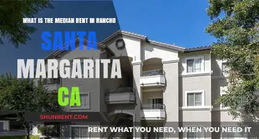 Median Rent in Rancho Santa Margarita, CA: What to Expect