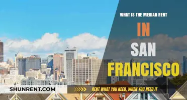 Median Rent in San Francisco: Current Trends and Insights