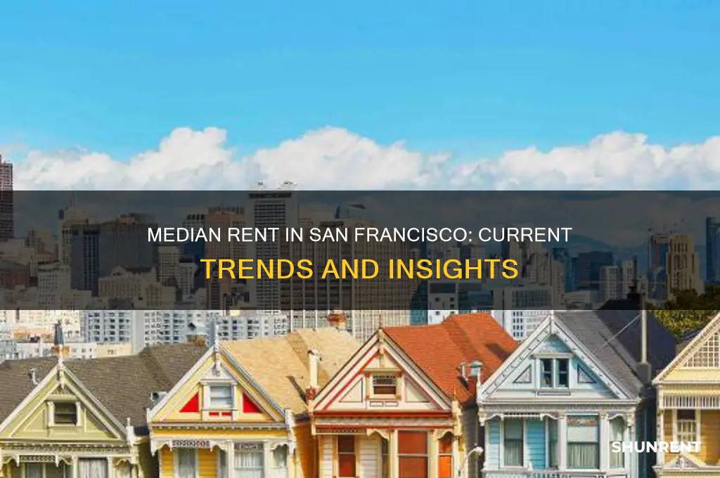 what is the median rent in san francisco