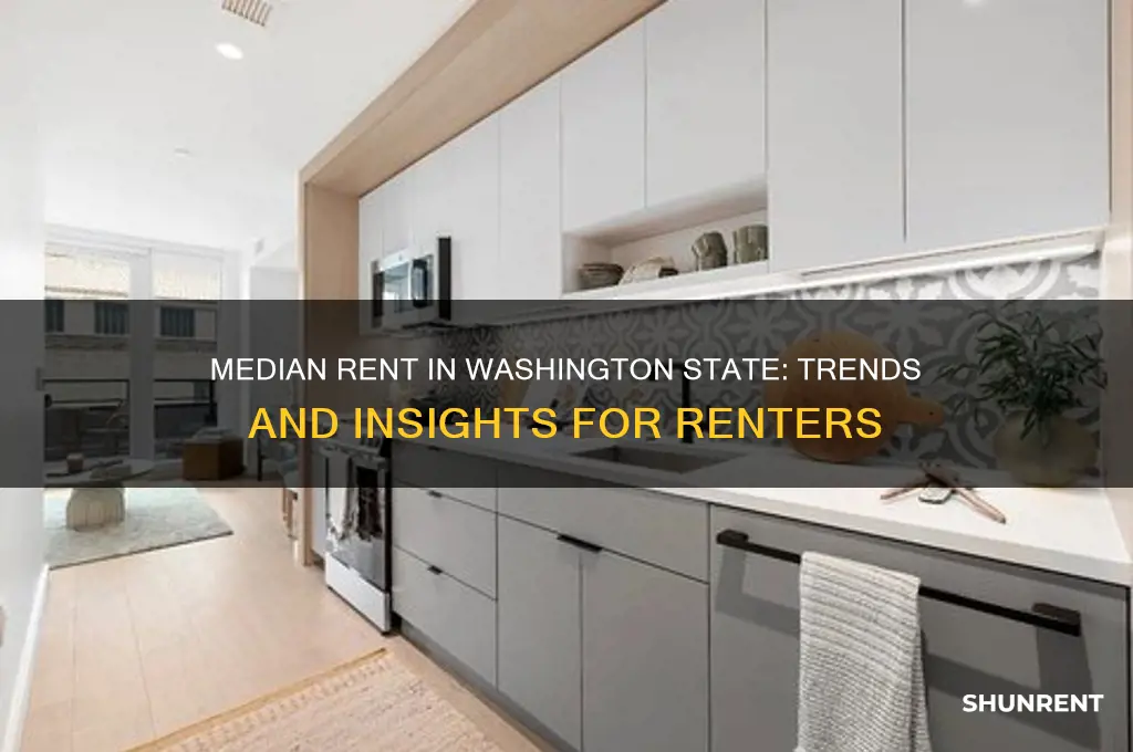 what is the median rent in washington stste