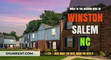 Median Rent in Winston-Salem, NC: Current Trends and Insights