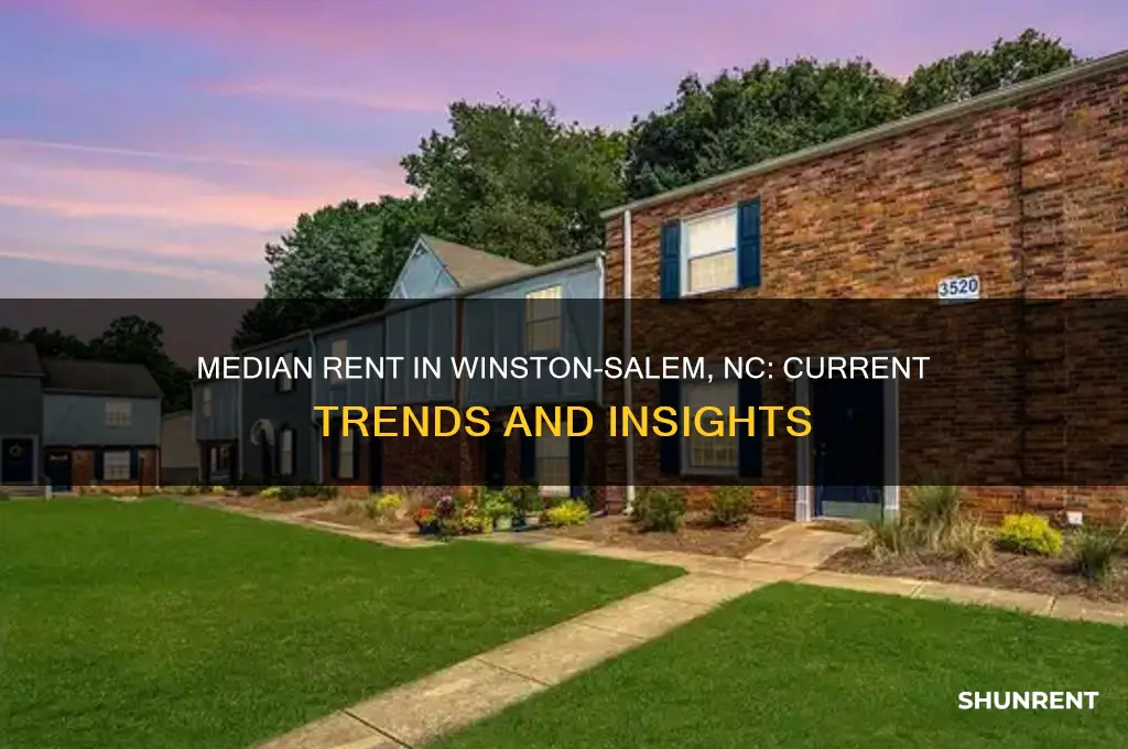 what is the median rent in winston salem nc