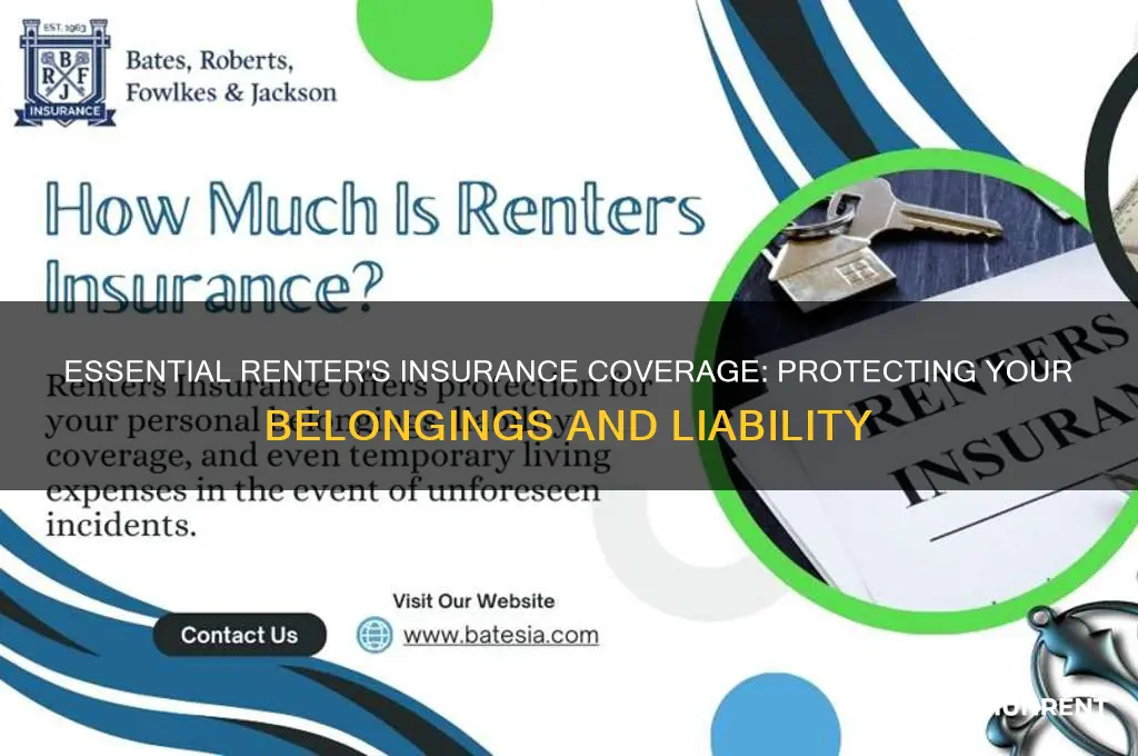 what is the minimum insurance a renter should have