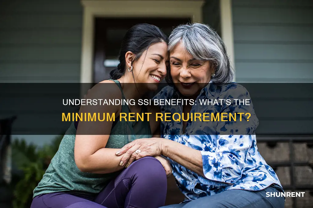 what is the minimum rent for ssi benefit