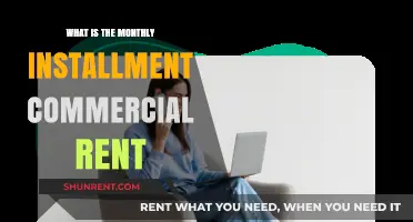 Understanding Monthly Installment Commercial Rent: A Comprehensive Guide