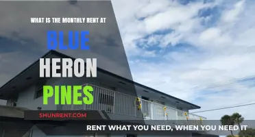 Monthly Rent at Blue Heron Pines: What to Expect
