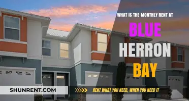 Monthly Rent Guide for Blue Herron Bay: What to Expect