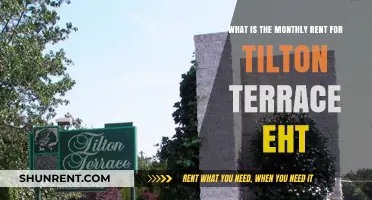 Monthly Rent Guide for Tilton Terrace in Egg Harbor Township