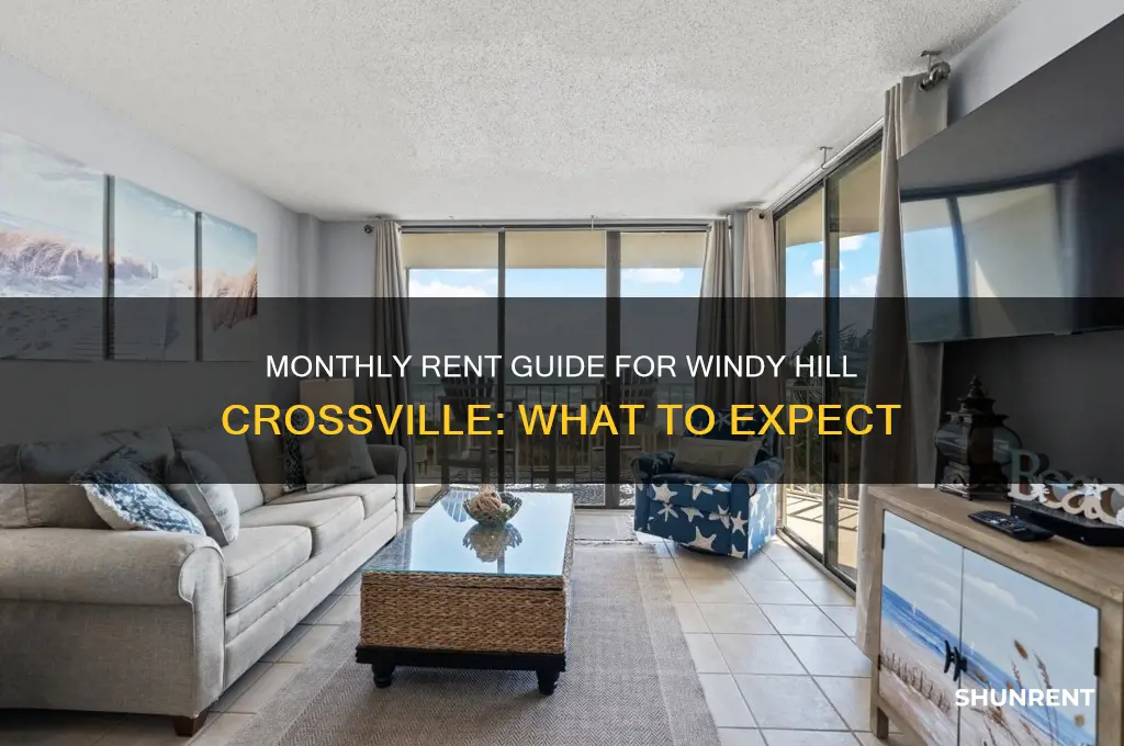 what is the monthly rent for windy hill crossville