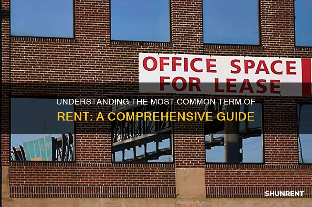 what is the most comoon term of rent