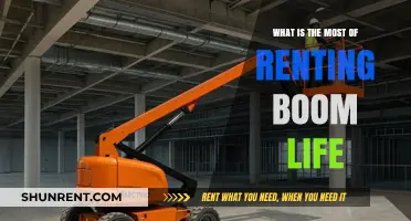 Renting Boom Life: Maximizing Flexibility, Freedom, and Financial Benefits