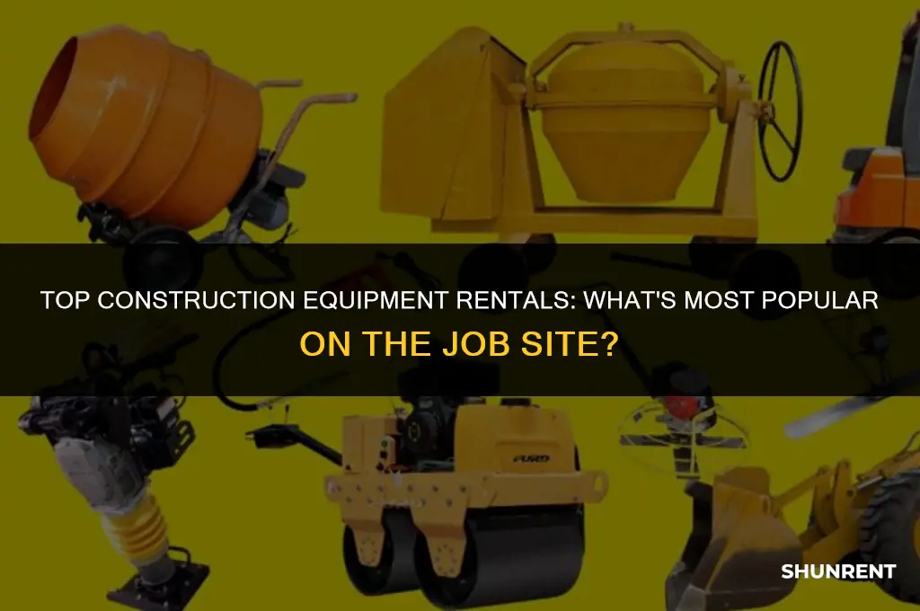 what is the most rented construction equipment