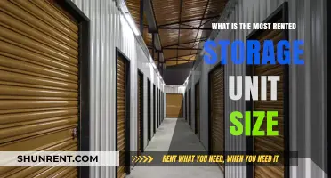 Most Popular Storage Unit Size: What Renters Choose Most Often