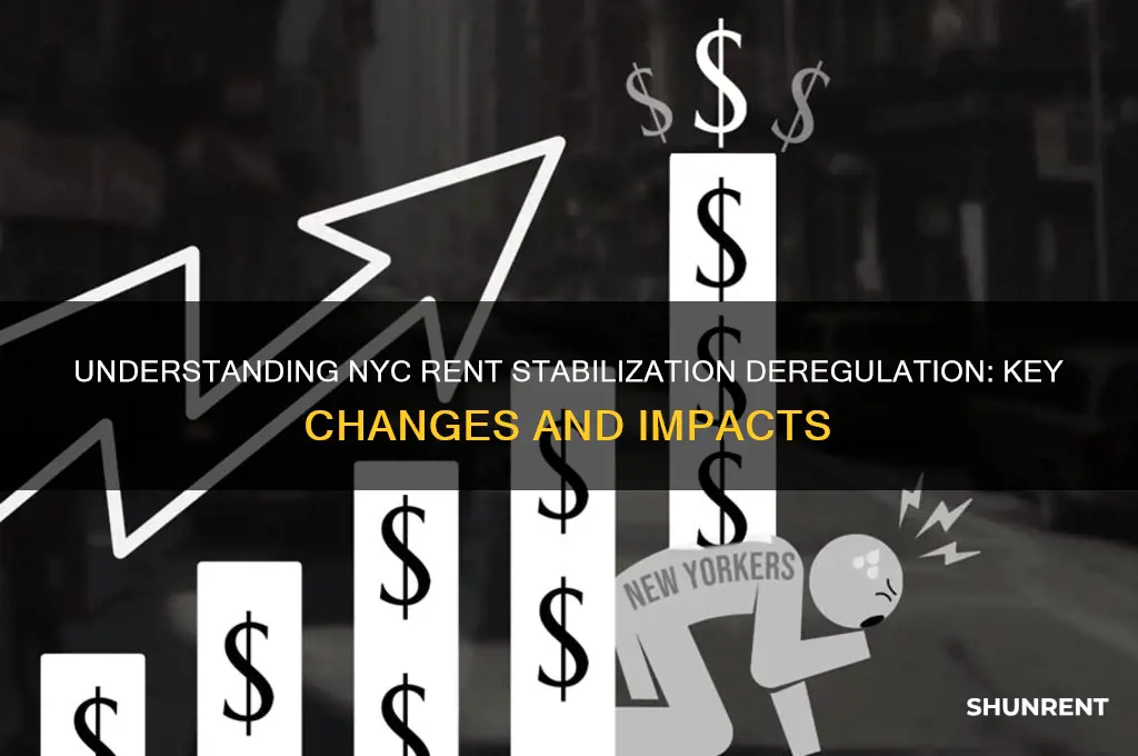 what is the new york city rent stabilization deregulation