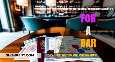 Understanding the Typical Gross Rent Multiplier for Bar Investments