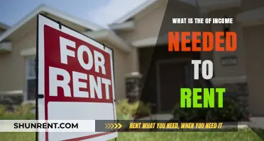 Understanding the Income Requirements for Renting Your Dream Home