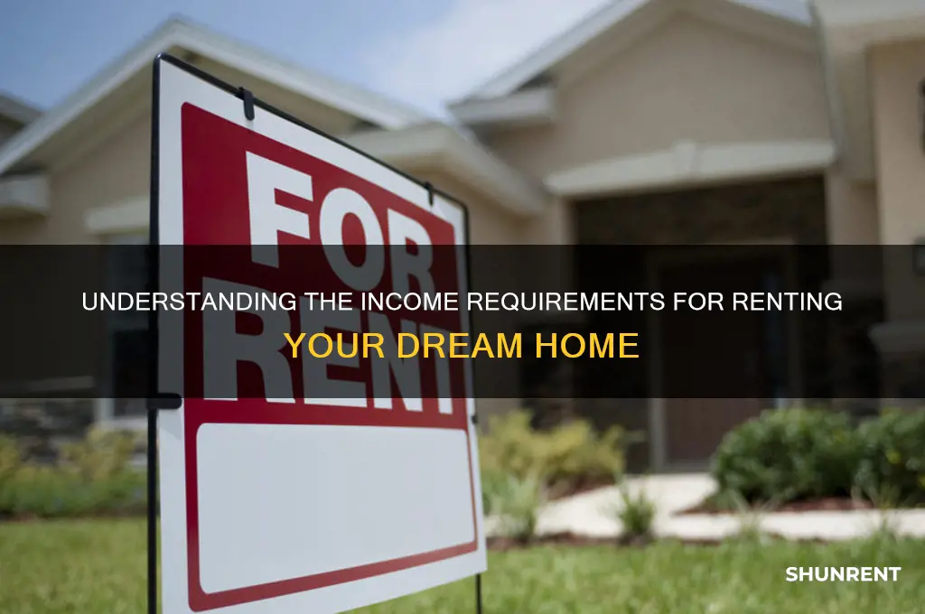 what is the of income needed to rent