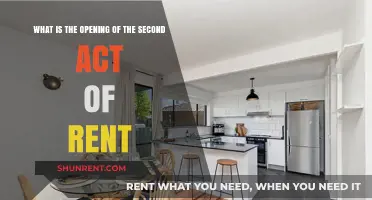 Rent's Second Act Opening: A Powerful Scene Analysis