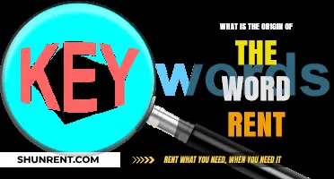 Unveiling the Historical Roots and Etymology of the Word 'Rent