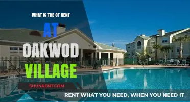 Understanding the Average Rent at Oakwood Village: A Comprehensive Guide