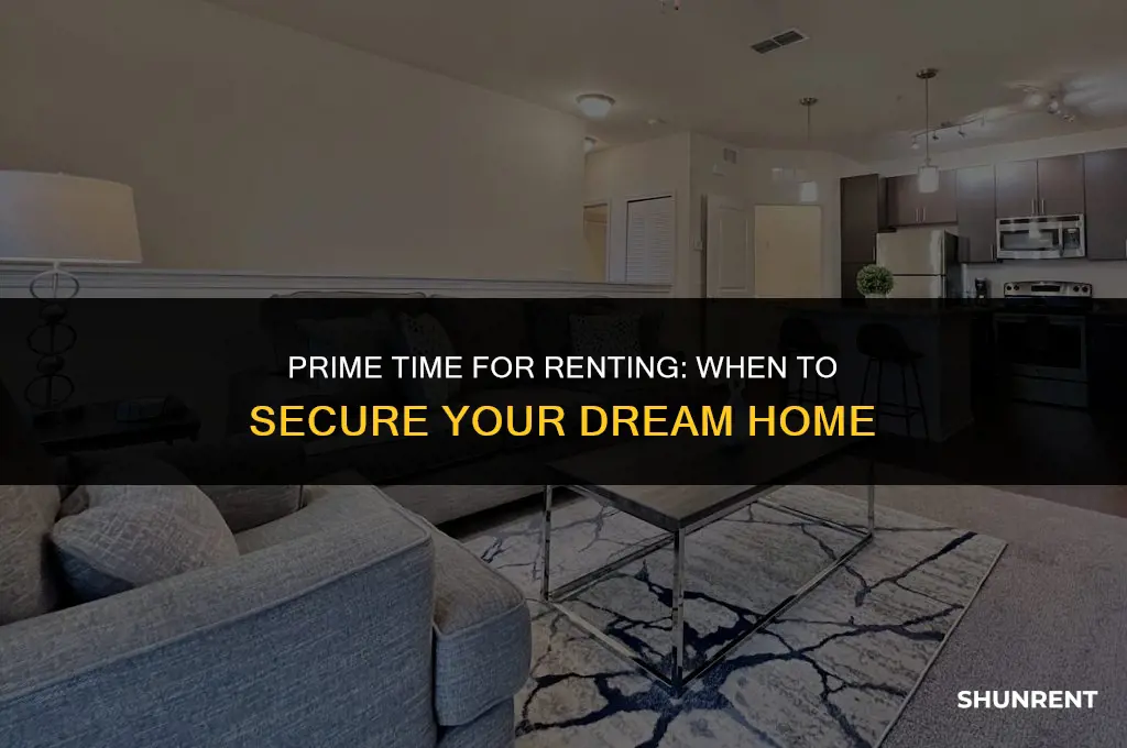 what is the peak period for renting