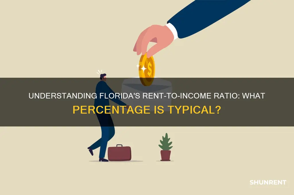 what is the percentage of rent in florida