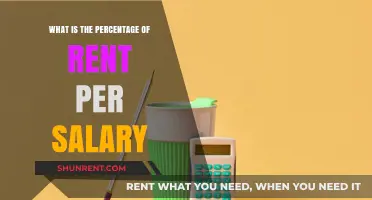 Balancing Your Budget: Ideal Rent-to-Salary Ratio Explained