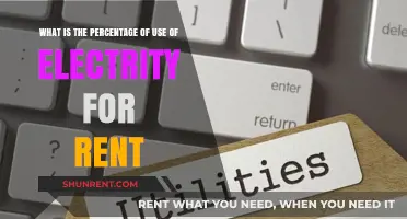 Electricity Usage in Rentals: Understanding the Percentage of Consumption