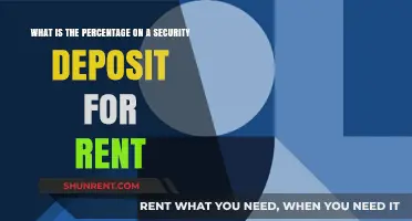 Understanding Security Deposit Percentages for Rent: A Comprehensive Guide